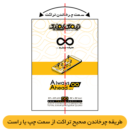 چرخش تراکت دورو