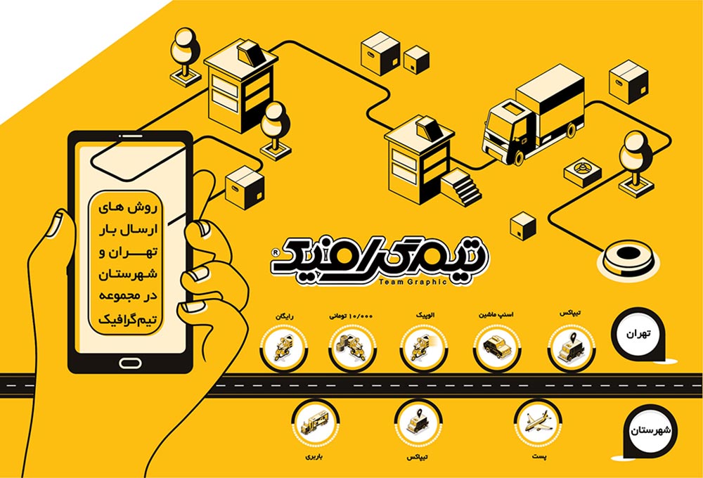اینفوگرافی روش های ارسال محصولات چاپی مجموعه تیم گرافیک در تهران و شهرستان ها