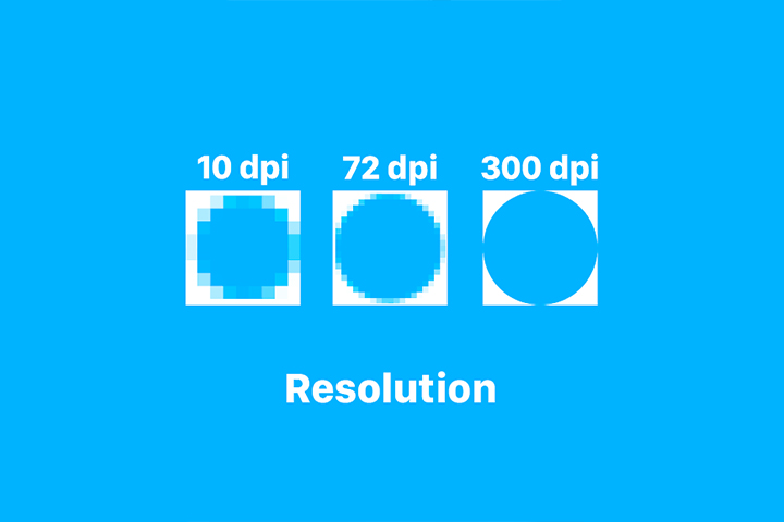 DPI (نقطه در اینچ)